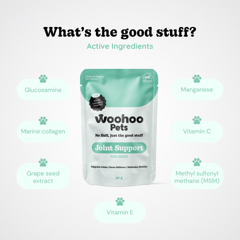 Active ingredients in Joint Support for Dogs supplement